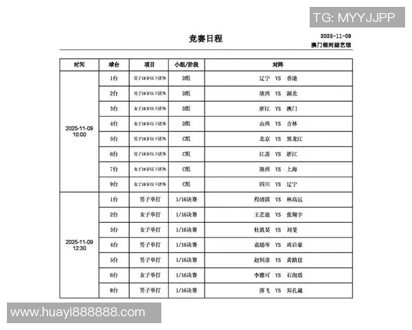 总奖金1千万！11月乒乓路程：全运会+混团世界杯+冠军赛连续演出